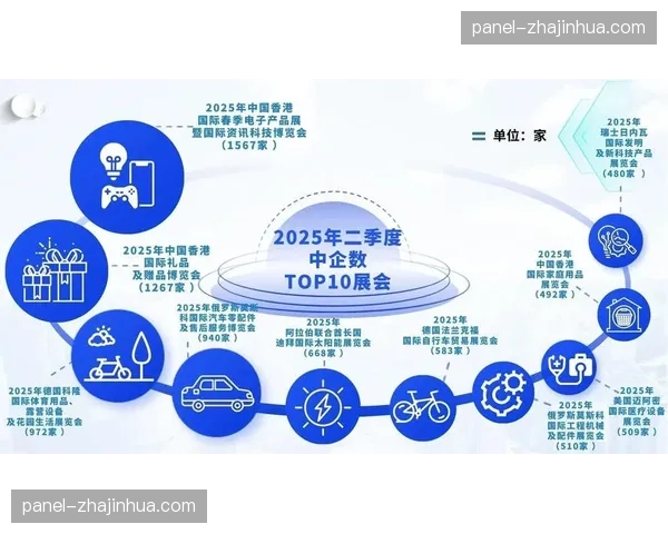 全球化远程协同平台让跨境制作成为常态，缩减了核心技术人员的出差成本