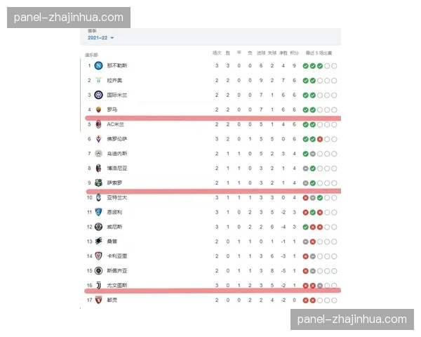 评论：VAR音频公布常规化，意甲裁判执法透明度迎来里程碑